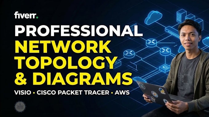 create professional network topology diagrams
