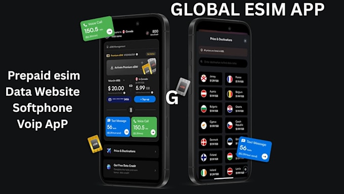develop global esim app, prepaid esim data website, softphone voip app