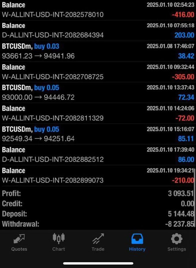 automated forex trading bot, forex trading robot, forex gold ea and forex bot