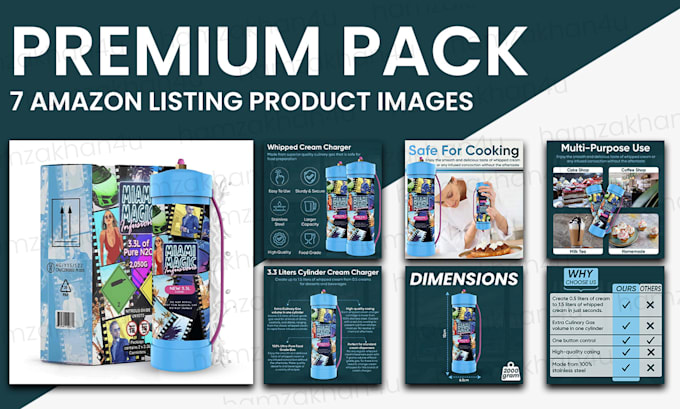 Design amazon product infographics and amazon listing images by Imran ...