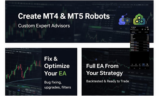 create and customize professional expert advisors for mt4 and mt5