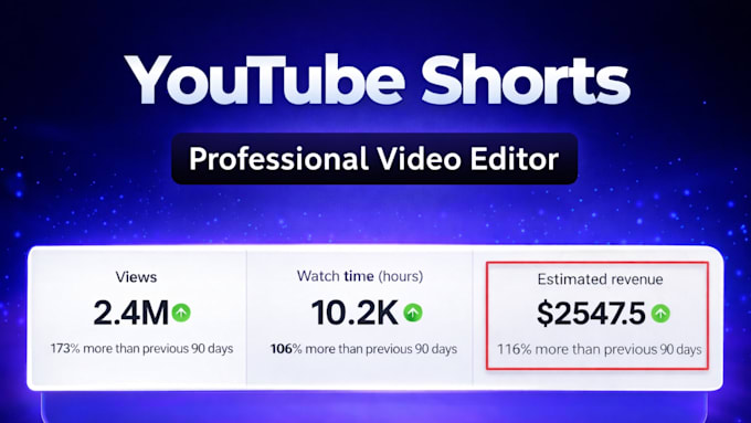 be your youtube shorts editor