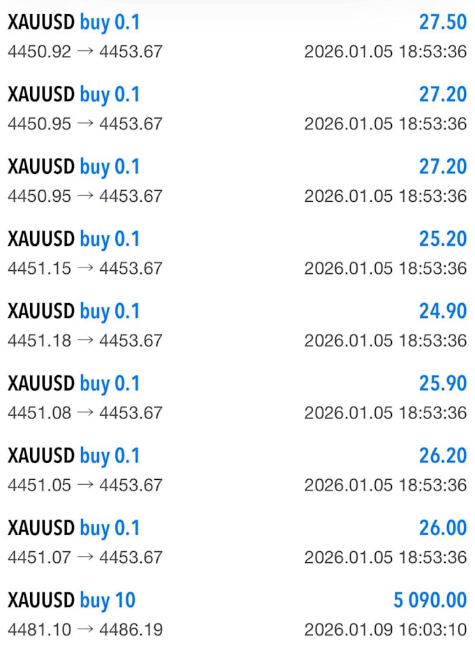 offer a profitable forex trading robot, forex trading robot, forex bot, ea robot