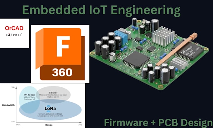 custom embedded iot firmware and pcb design for smart devices in orcad fusion360
