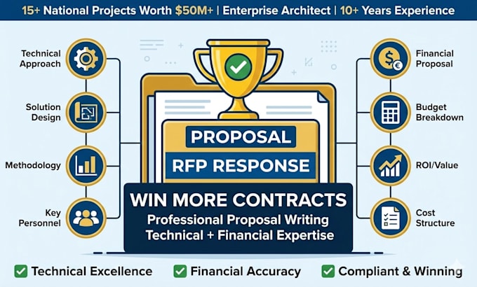 write winning technical and financial proposals for your projects