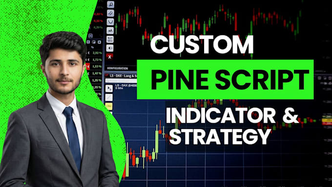 code your custom tradingview indicator and strategy in pine script