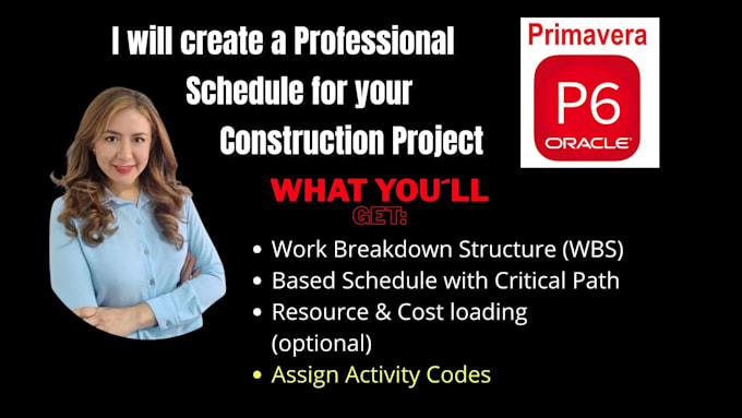 create a schedule and gantt chart in primavera p6