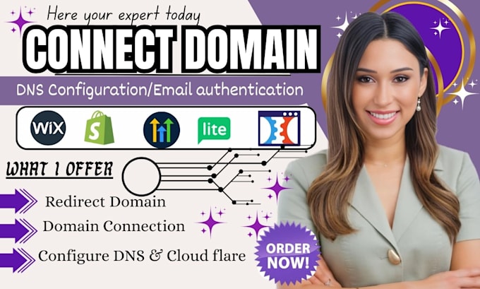 connect transfer, fix, godaddy domain manage your domain and dns setup error 404