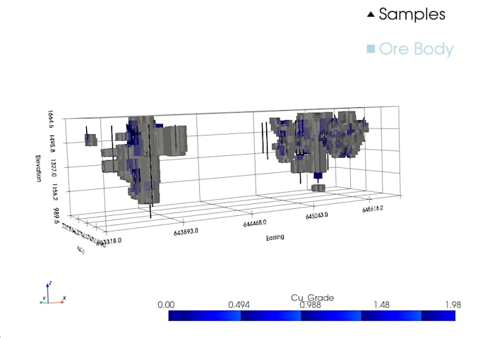 Create 3d geological models and mineral resource estimations using ...