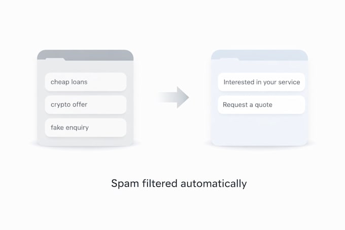 fix your website contact form spam