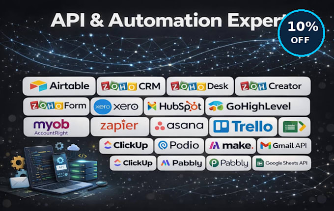 integrate your pipedrive CRM with salesforce using  make automation
