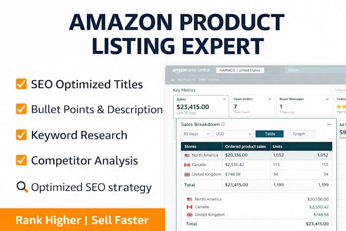 create SEO optimized amazon product listing and fba listing