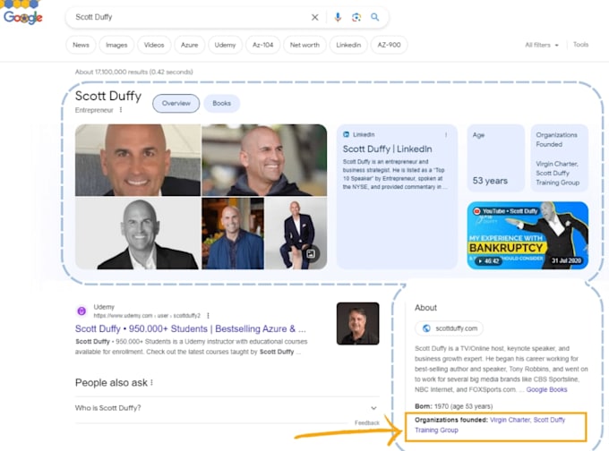 create a verified google knowledge panel for entrepreneur and founder