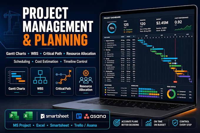 professional project management gantt charts, wbs, and schedules