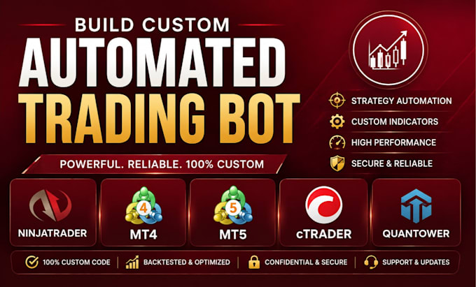 build custom automated trading bot for ninjatrader, mt4, mt5, ctrader, quantower