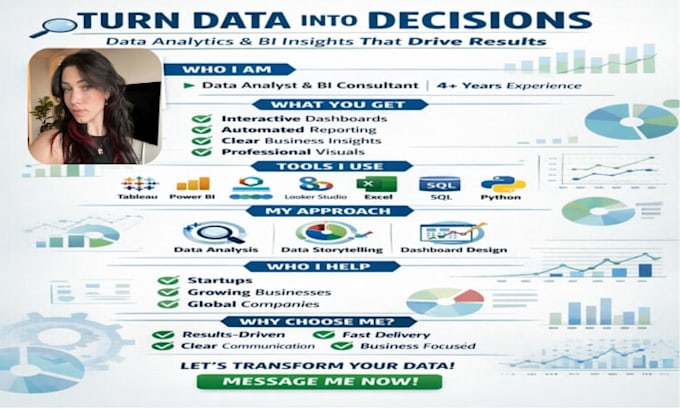 be your data analyst and tableau expert for dashboards and data visualization