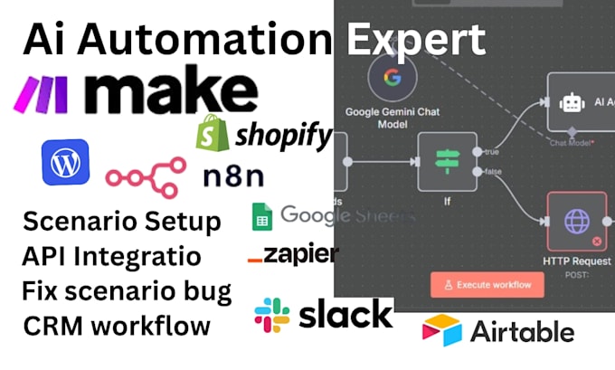 Do n8n automatisering n8n api integratie n8n ai chatbot n8n supabase