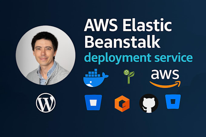 deploy your app to AWS elastic beanstalk with cicd and docker support