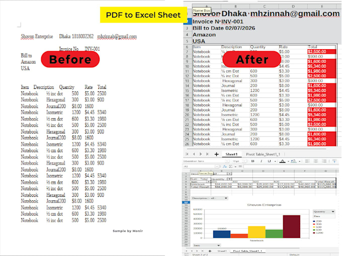convert handwritten notes PDF to excel accurately fast