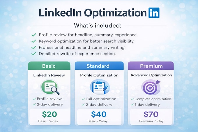 optimize your linkedin profile for professional visibility