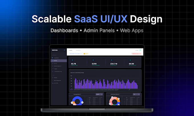 design scalable saas web app UI UX in figma