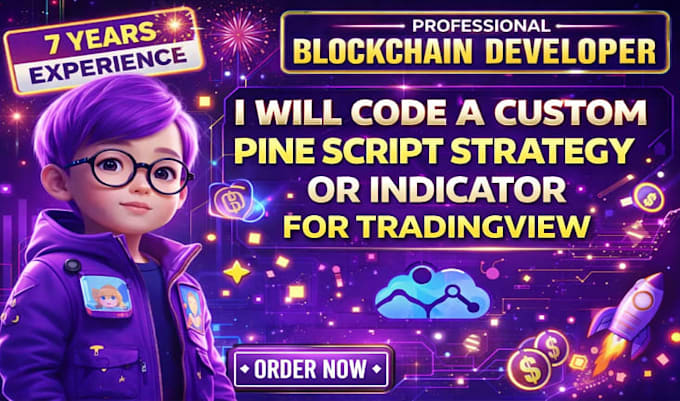 code a custom pine script strategy or indicator for tradingview