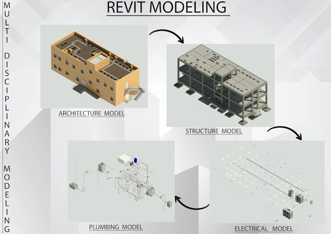create accurate revit bim models for architecture and mep