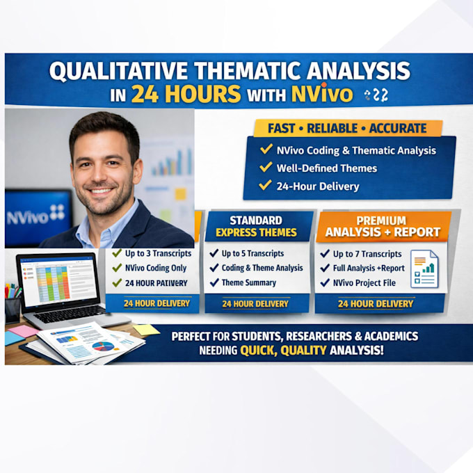 do nvivo interview coding and thematic analysis