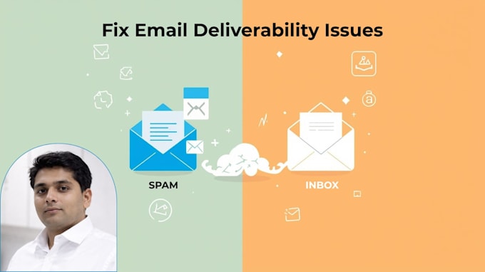 fix email deliverability, spf, dkim and dmarc issues