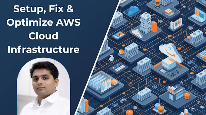 setup, fix and optimize AWS cloud infrastructure securely