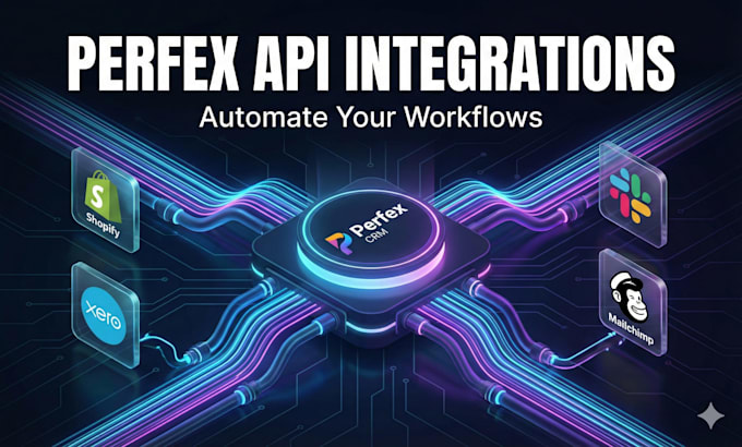 integrate CRM with external apis, saas , automation