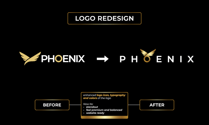 redesign, refresh, revamp, update, vector your old logo