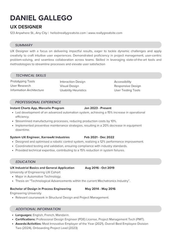 professionally format and optimize your resume for ats