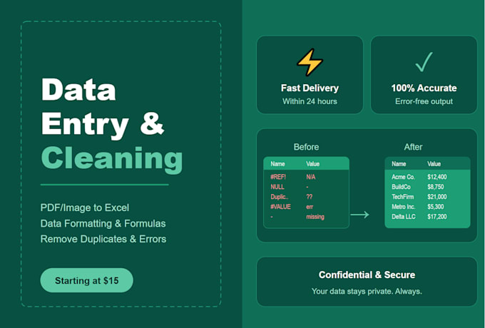 clean and organize excel data, pdf to excel conversion