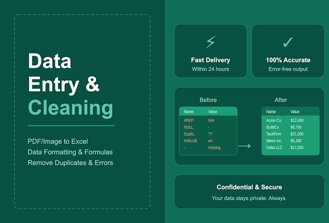 clean and organize excel data, pdf to excel conversion