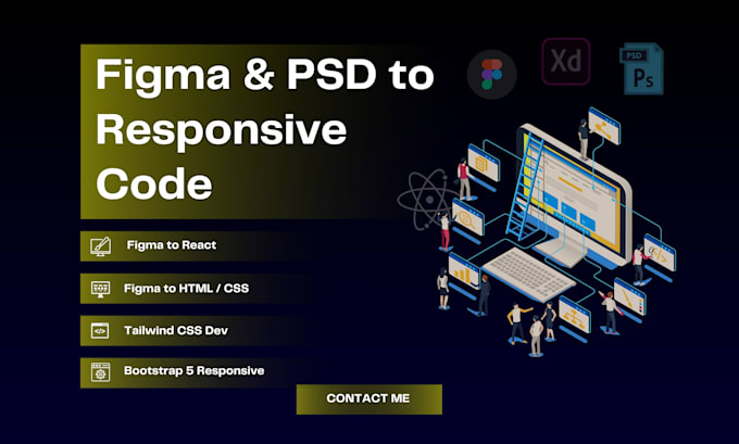 convert figma to html, figma to react, psd to html css bootstrap or tailwind css