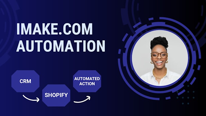 automate shopify CRM automation with make com workflow