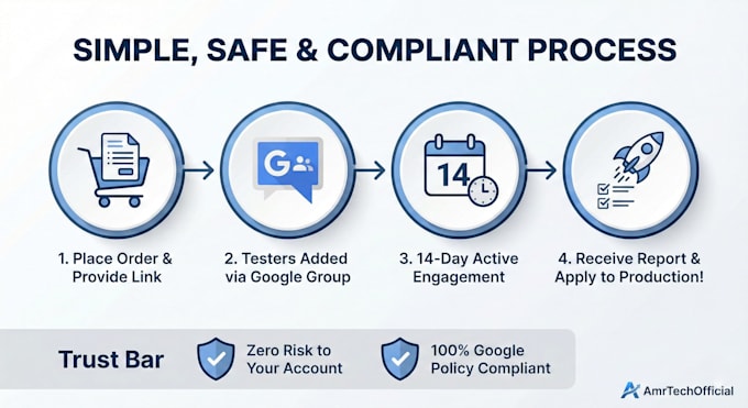 perform comprehensive QA testing for your android app