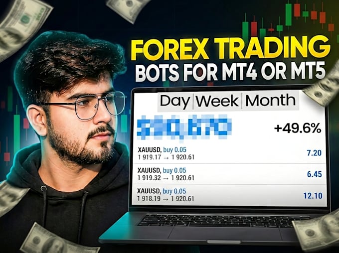 code expert advisor eas trading bot mt4 mt5 and indicators
