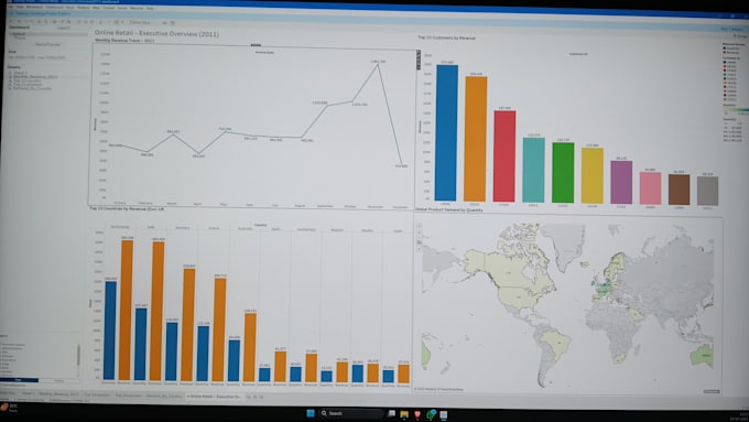 analyze your data using excel, sql, python and tableau