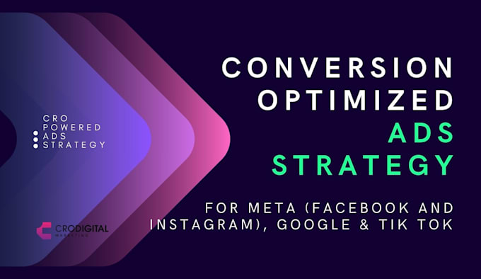 create a sales focused ads content strategy for meta or google