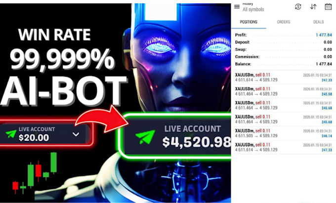 gold trading bot gold ea bot forex ea bot forex trading robot xauusd ea bot