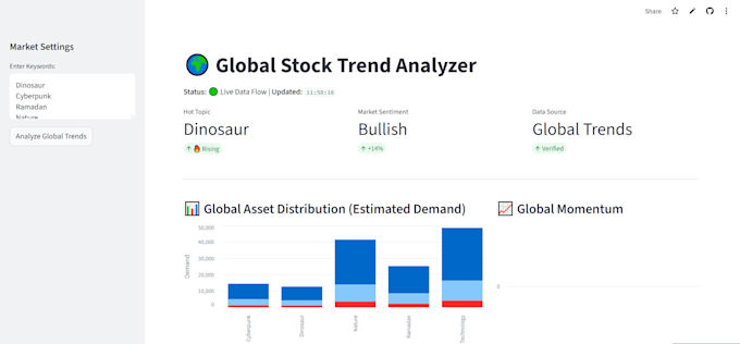 build a custom adobe stock and google trends tracker dashboard using python