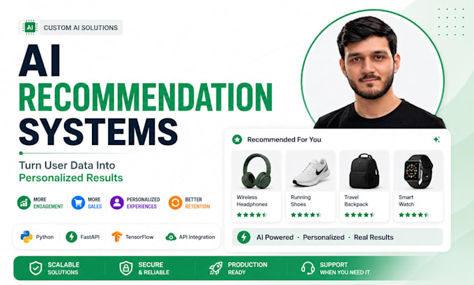 build personalized ai recommendation systems for ecommerce, saas and apps