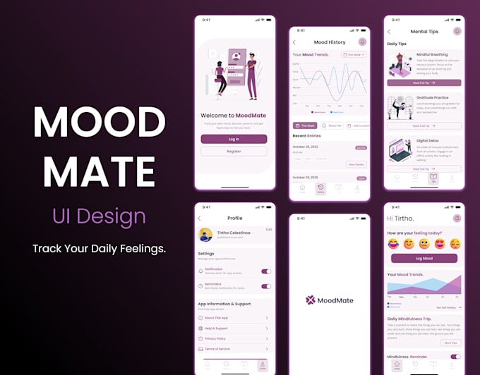 Design a modern app uiux in figma by Shumagregory84 | Fiverr