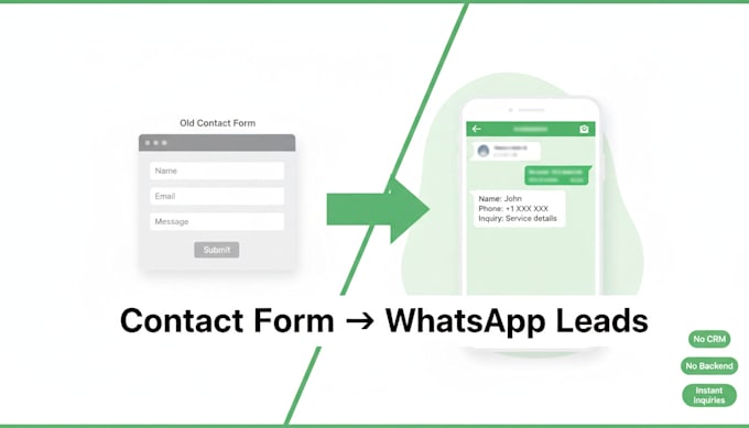 replace website contact form with a whatsapp lead system