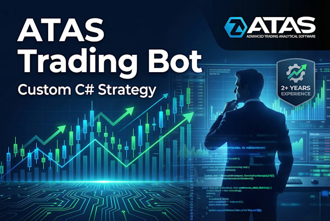 develop a custom atas strategy