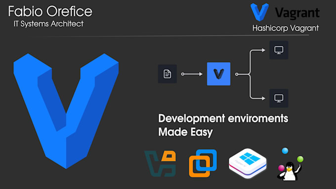 make any development environment with vagrant for your app or dev team