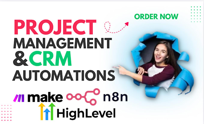 setup gohighlevel CRM workflows ai agent zapier make n8n and a2p 10dlc
