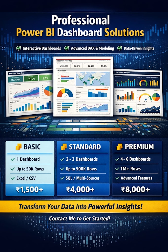 Building interactive high performance dashboards by Amirulhaque215 | Fiverr